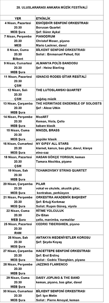 28. Festival
